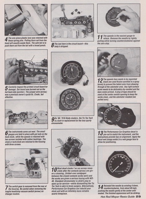 Gauge Restoration