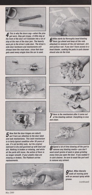 Restoring door hinges, latches and window regulators