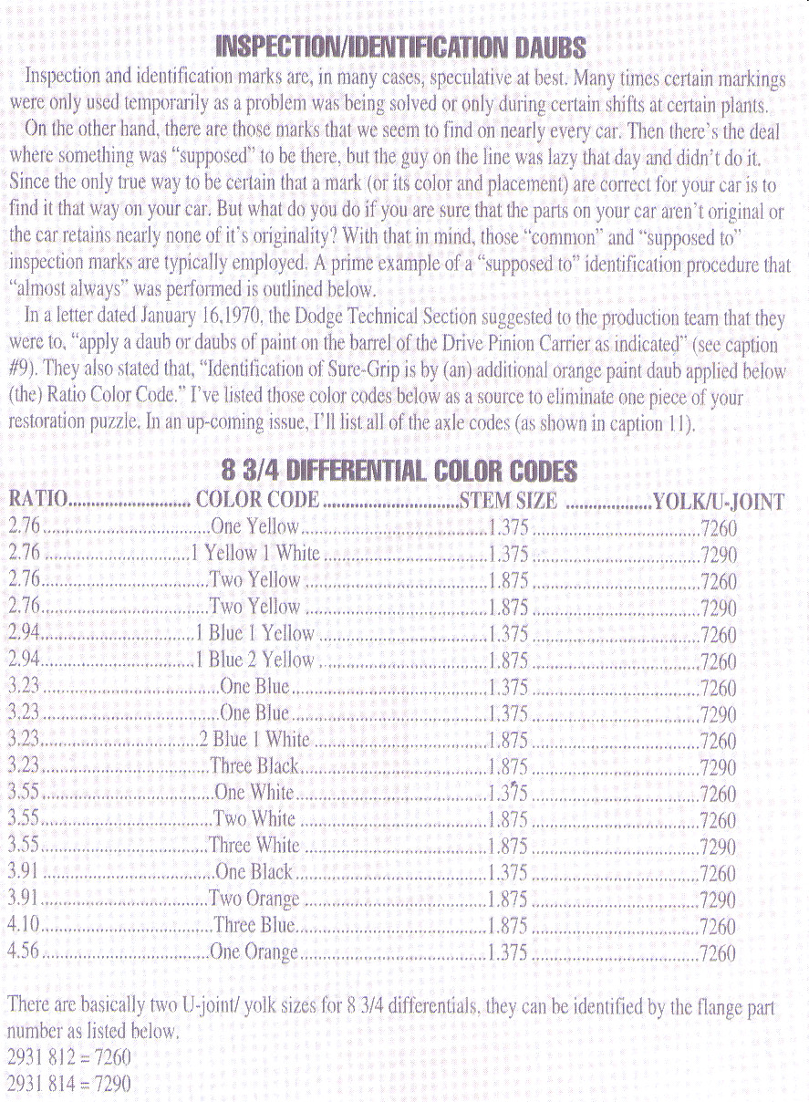 Inspection Marks