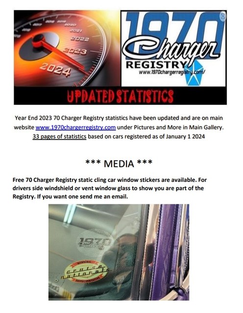 Q1 2024 Newsletter Page 30