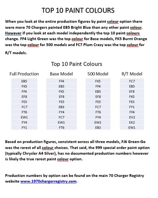 Q3 2024 Newsletter Page 7