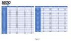 Research: XP29 500 Front Grille Emblem ( Arrow vs 500 )