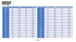 Research: XP29 500 Rear Lower Finish Panel Emblem ( Arrow vs 500 )