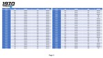 Research: XP29 500 Front Grille Emblem ( Arrow vs 500 )