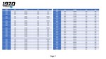 Research: XP29 500 Front Grille Emblem ( Arrow vs 500 )