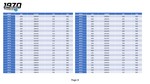 Research: XP29 500 Front Grille Emblem ( Arrow vs 500 )