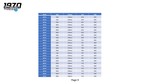 Research: XP29 500 Rear Lower Finish Panel Emblem ( Arrow vs 500 )