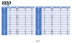 Research: XP29 500 Front Grille Emblem ( Arrow vs 500 )